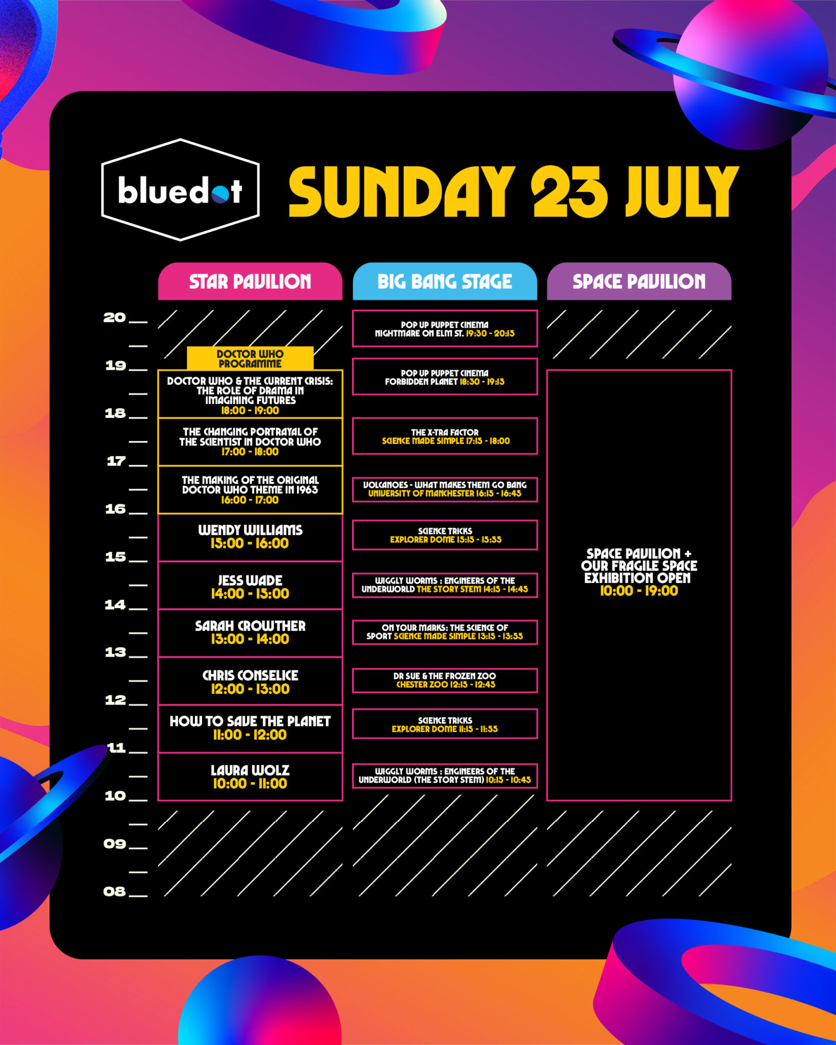 LineUp Bluedot